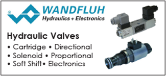 Wandfluh Mini linecard